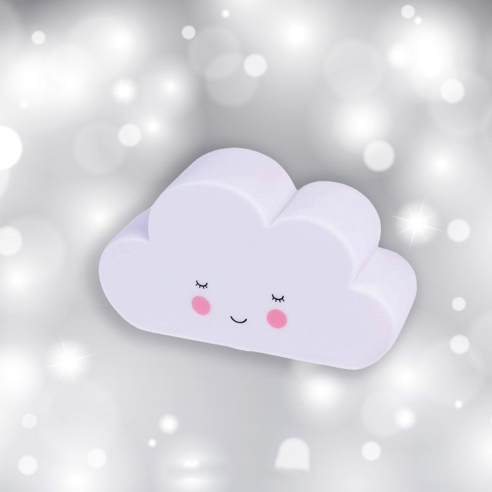 cloudnew